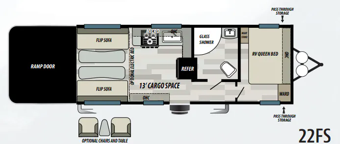 Forest River Shockwave Sport 22FS exterior