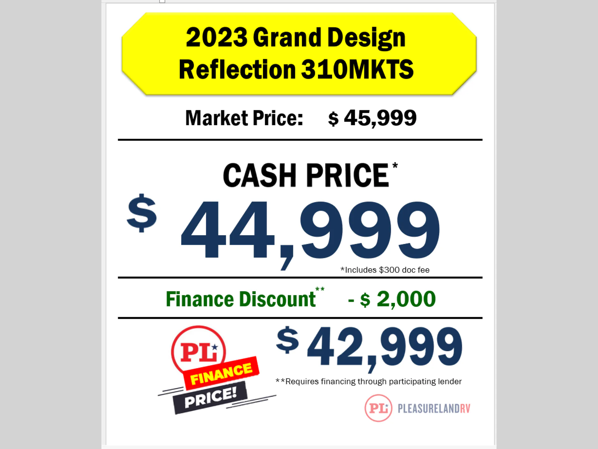 2023 Grand Design Reflection 310MKTS - Photo 3