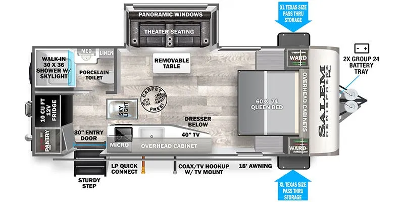 Forest River Salem Hemisphere Hyper-Lyte 19RBHL floor plan