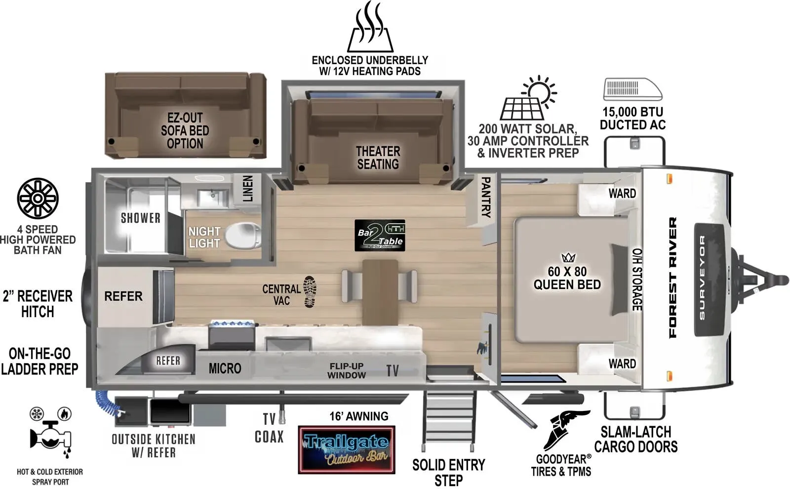 Forest River Surveyor Legend 205RKLE floor plan