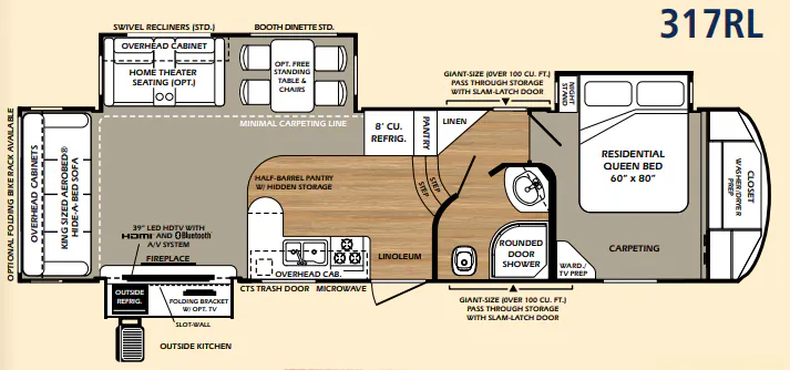 Forest River Wildcat 317RL floor plan