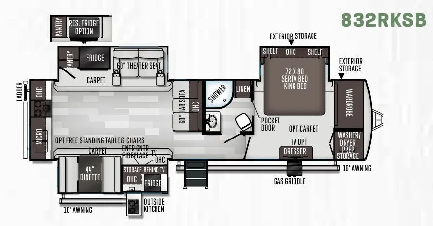 Forest River Flagstaff Classic 832RKSB floor plan