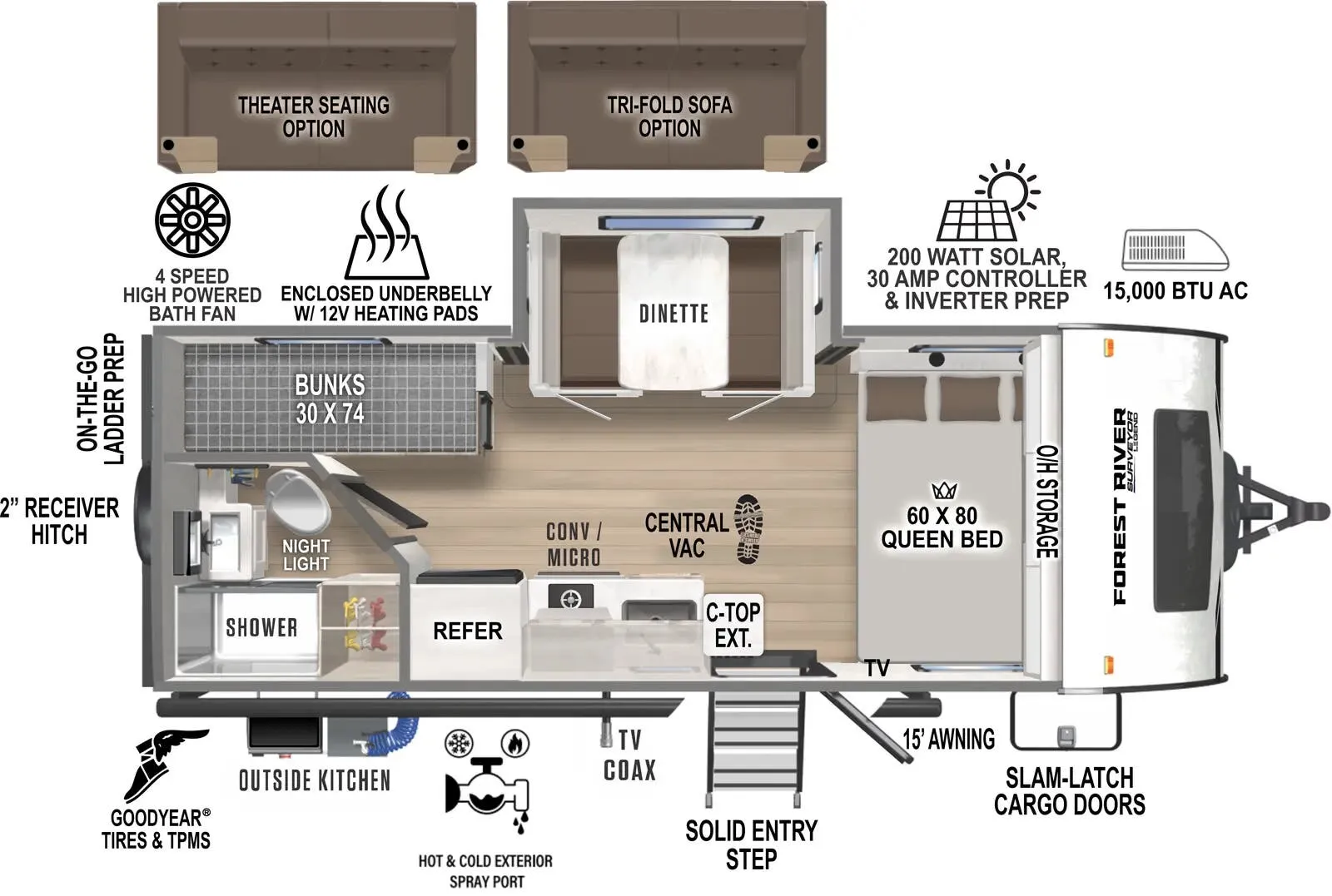 Forest River Surveyor Legend 19BHLE floor plan