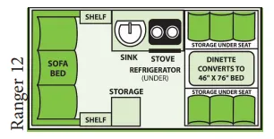 Aliner Ranger 12 Rear Sofa floor plan