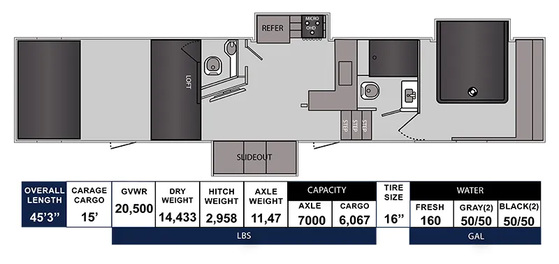 Genesis Supreme Rage'n RCK4215TS floor plan