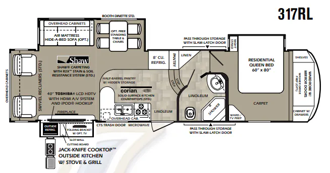 Forest River Wildcat 317RL floor plan