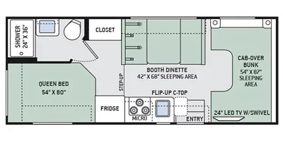 2016 Thor Motor Coach Chateau 22E - Photo 3