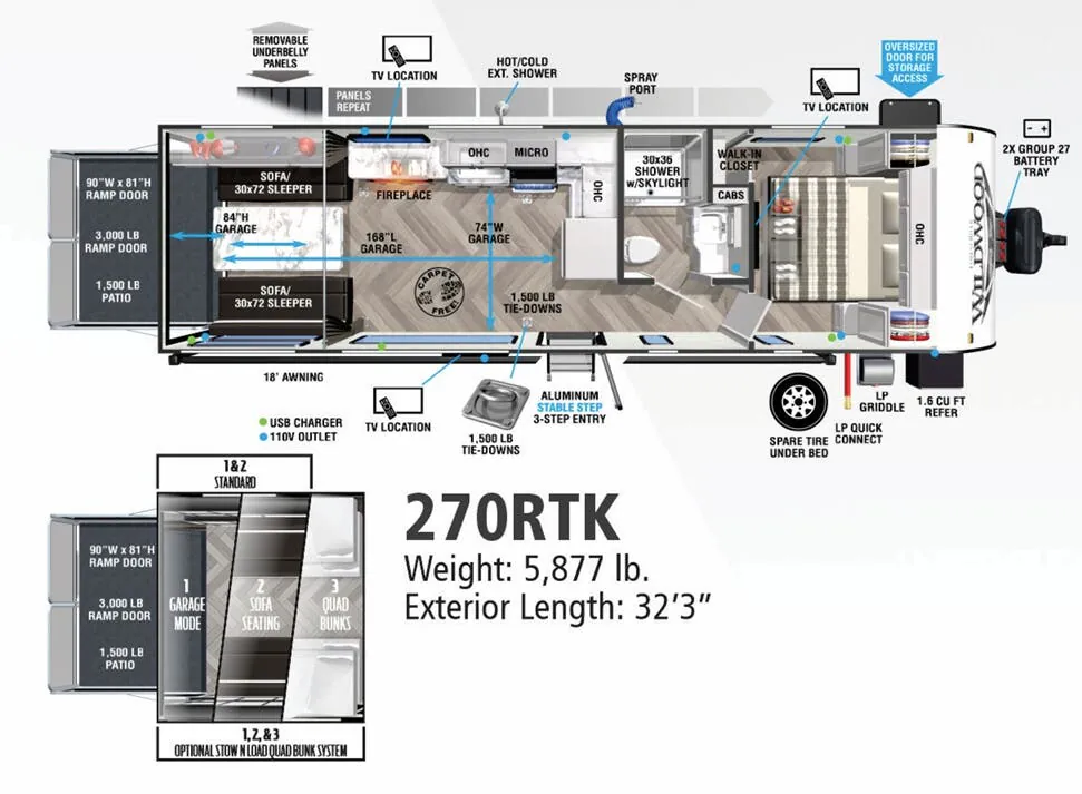 2022 Forest River Wildwood FSX 270RTK - Floor plan