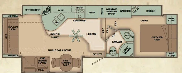Carriage Cameo 32FWS floor plan