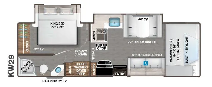 Thor Motor Coach Quantum KW29 floor plan