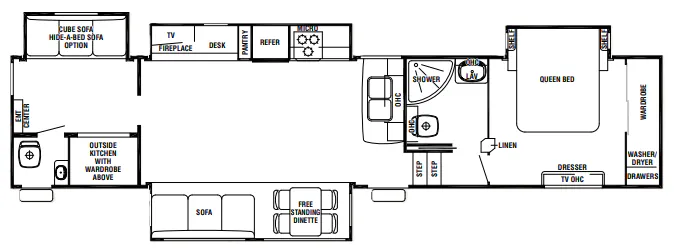 Forest River Cedar Creek 36B2 floor plan