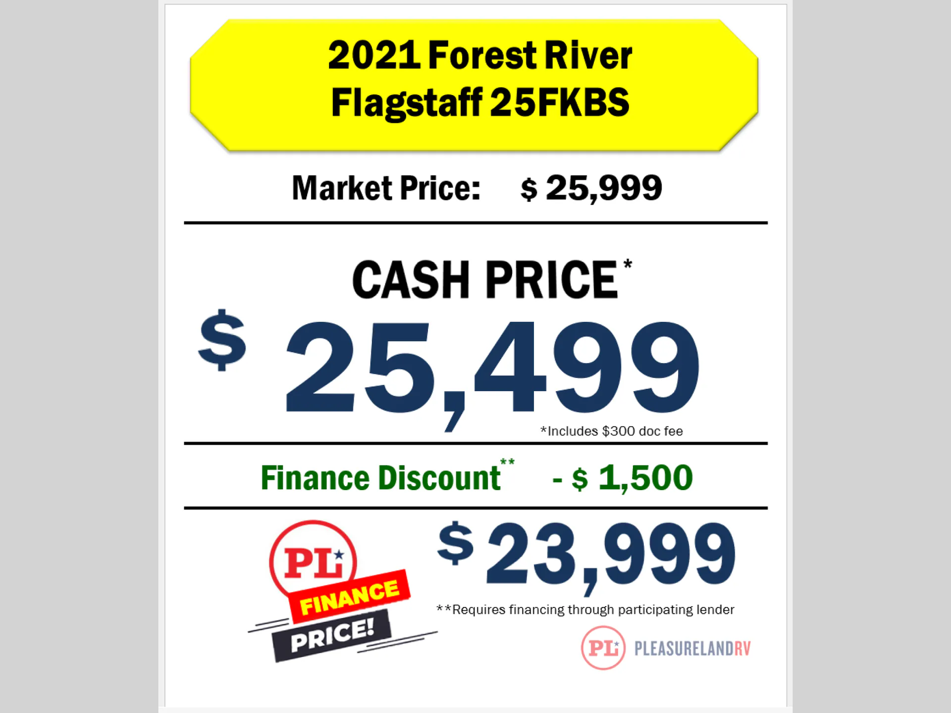 2021 Forest River Flagstaff Micro Lite 25FKBS - Photo 3