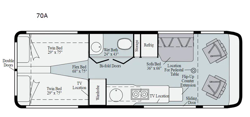 2021 Winnebago Era 70A - Photo 3