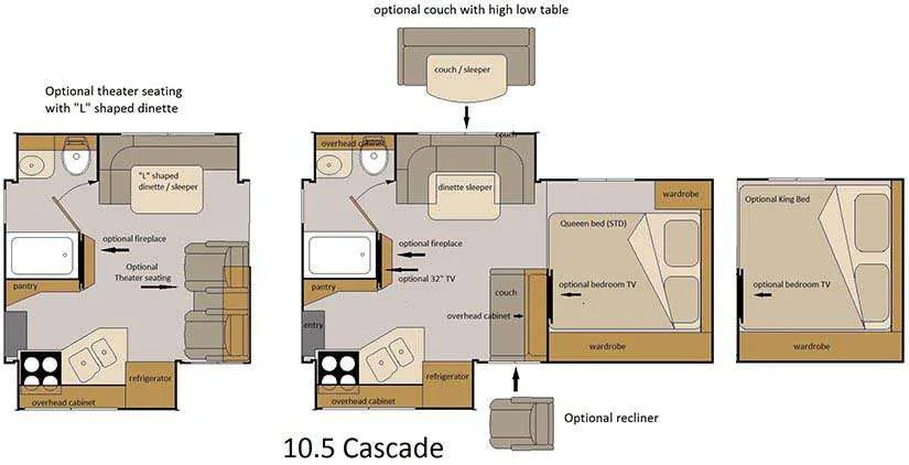 2018 HOST INDUSTRIES CASCADE 10.6 - Floor plan