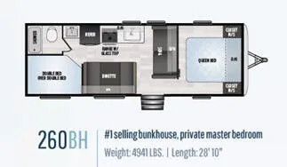 Keystone Springdale 260BH floor plan