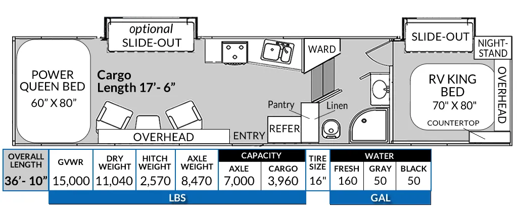 Genesis Supreme Rage'n 3317RCKXL floor plan