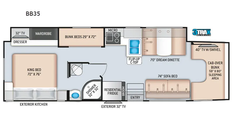 2020 Thor Motor Coach Magnitude BB35 - Photo 3