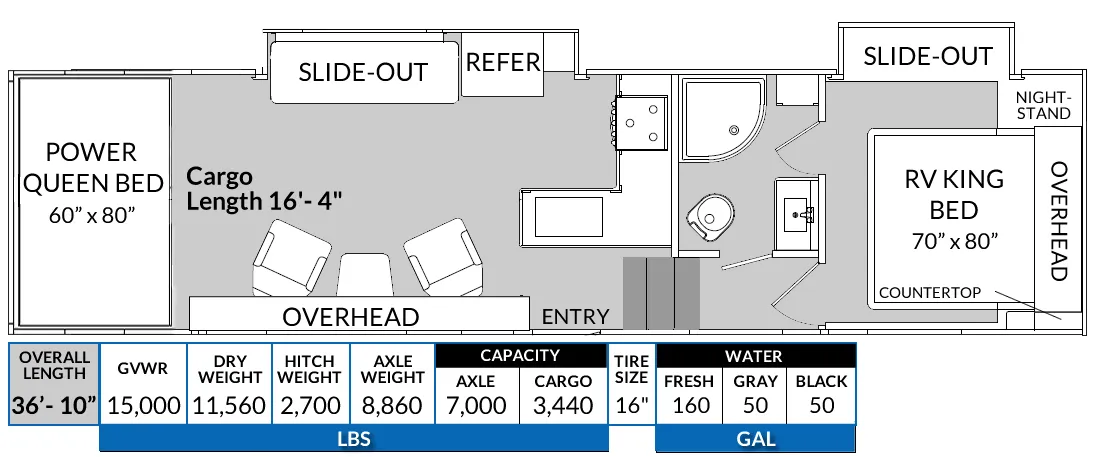 Genesis Supreme Rage'n 3016RIKS floor plan