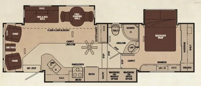 Carriage Cameo 31KSLS floor plan