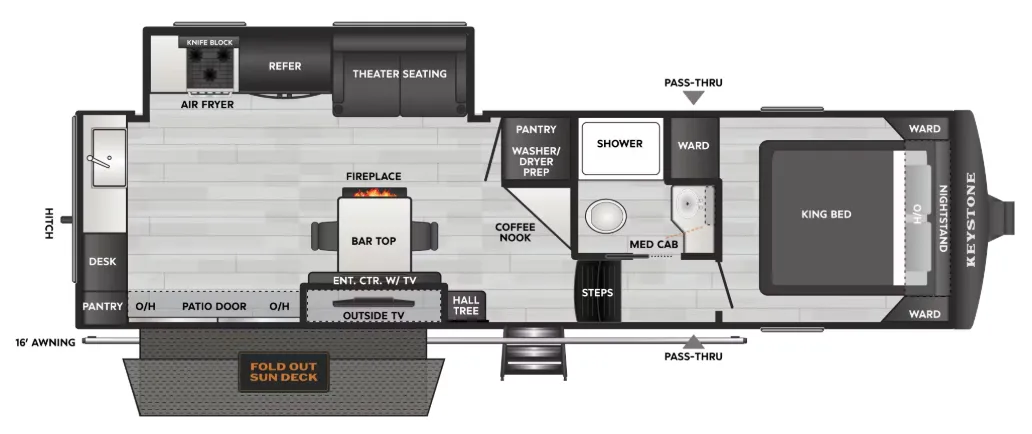 Keystone Coleman Legacy 2800SUNDECK floor plan