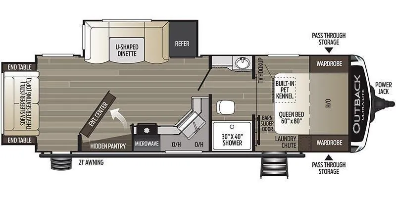 2021 Keystone Outback Ultra-Lite 252URS - Photo 2