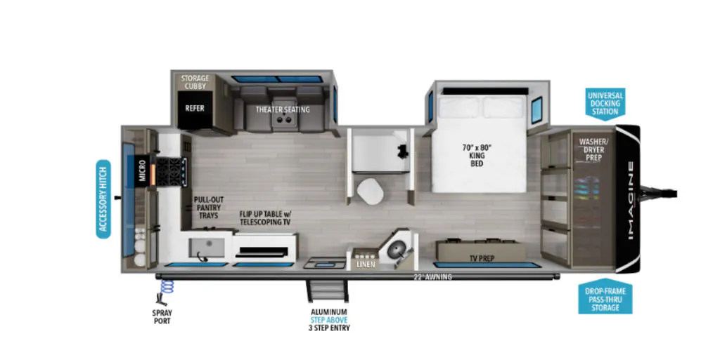 2026 Grand Design Imagine 2700BS - Photo 3