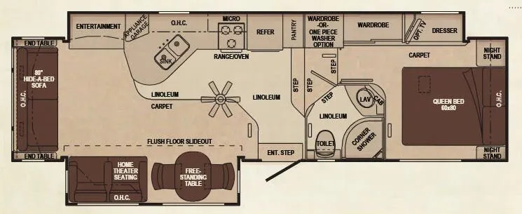 Carriage Cameo 32FWS floor plan