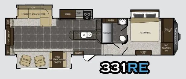 Keystone Avalanche 331RE floor plan