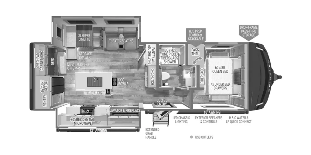 2025 Brinkley Model Z AIR 285, Photos photo 2