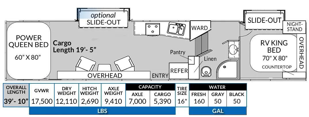 Genesis Supreme Vortex 3719VXL floor plan