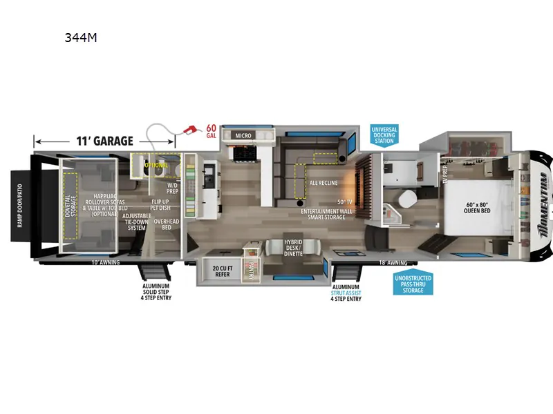 2027 Grand Design Momentum 344M, Photos photo 2