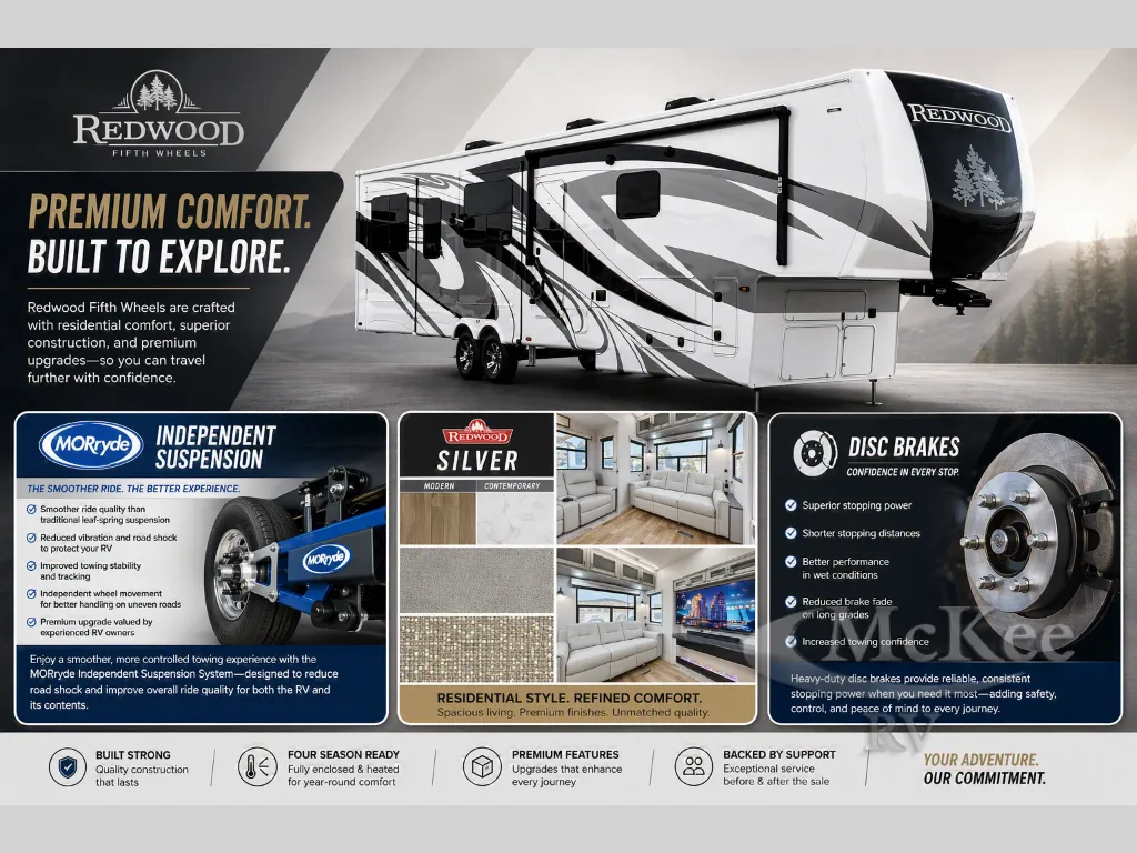 2024 Redwood RV Redwood RW4001LK - Photo 2