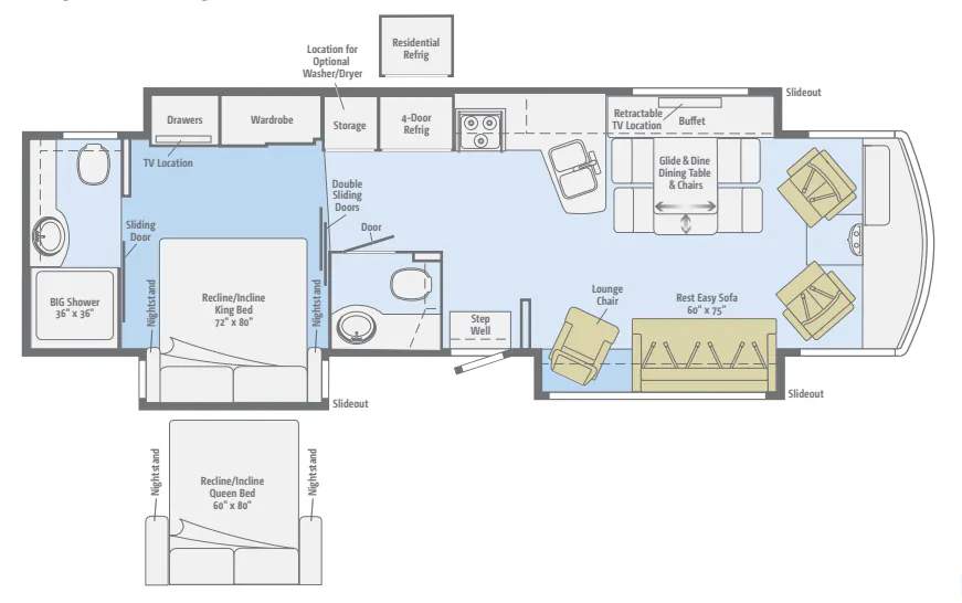 Winnebago Adventurer 37F floor plan