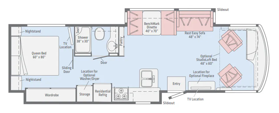 Winnebago Forza 34T floor plan