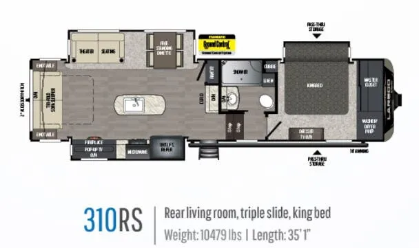 Keystone Laredo 310RS floor plan