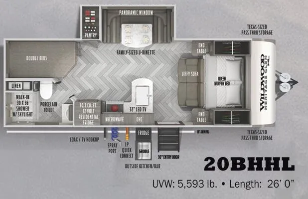 Forest River Wildwood Heritage Glen Hyper-Lyte 20BHHL floor plan