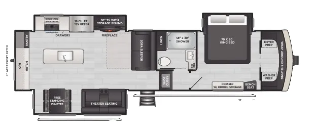 Keystone Arcadia 3140RK floor plan