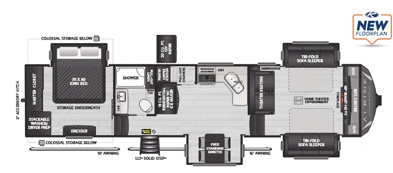Keystone Avalanche 346FL floor plan