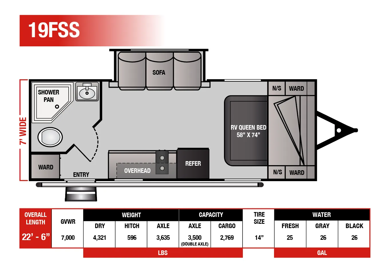 Genesis Supreme Surfside 19FSS floor plan