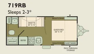 Fleetwood Backpack 719RB floor plan
