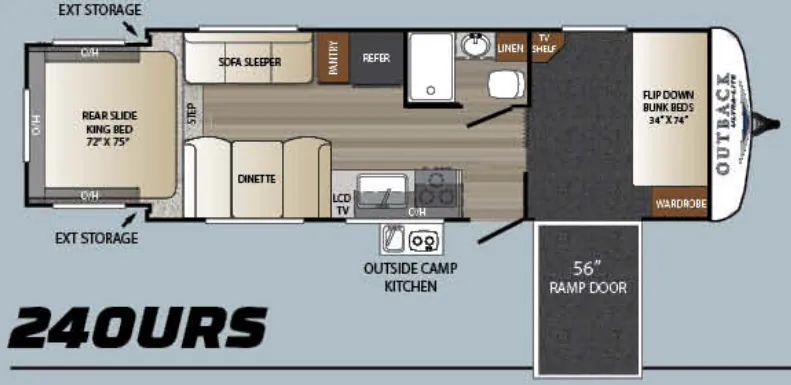 Keystone Outback Ultra-Lite 240URS floor plan