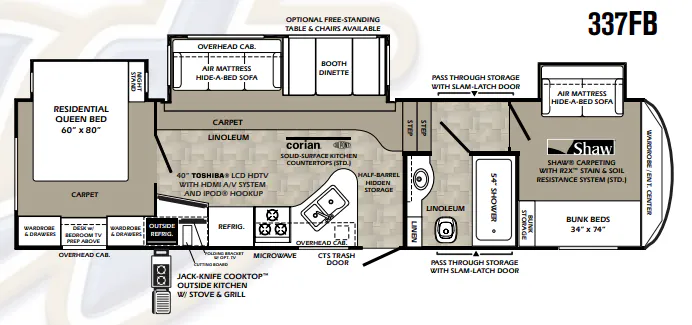 Forest River Wildcat 337FB floor plan