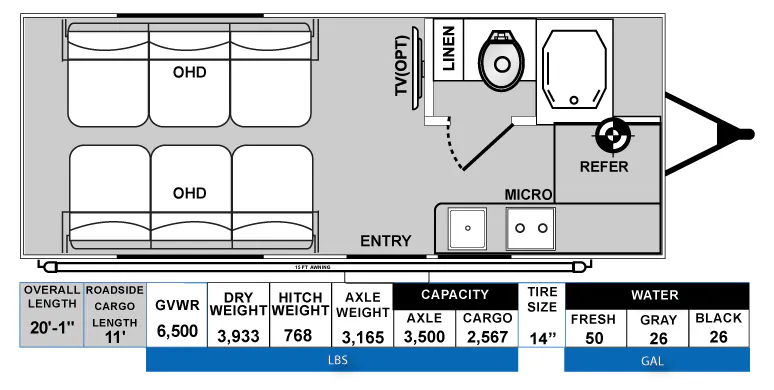 Genesis Supreme Sandsport S155LTE floor plan