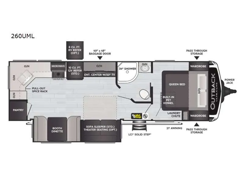 2021 Keystone Outback Ultra-Lite 260UML - Photo 3