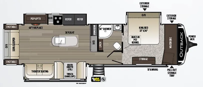 2017 Keystone Outback 328RL - Floor plan