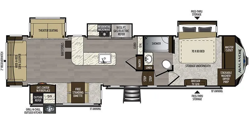 2021 Keystone Avalanche 338GK - Floor plan