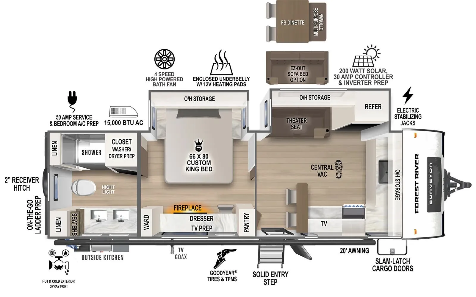 Forest River Grand Surveyor 268FKBS floor plan